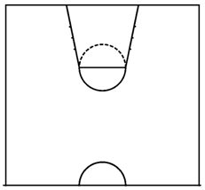 バスケットボール コート 図
