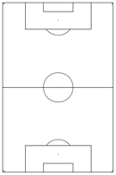 サッカー コート 図
