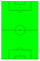 サッカー フィールド 図